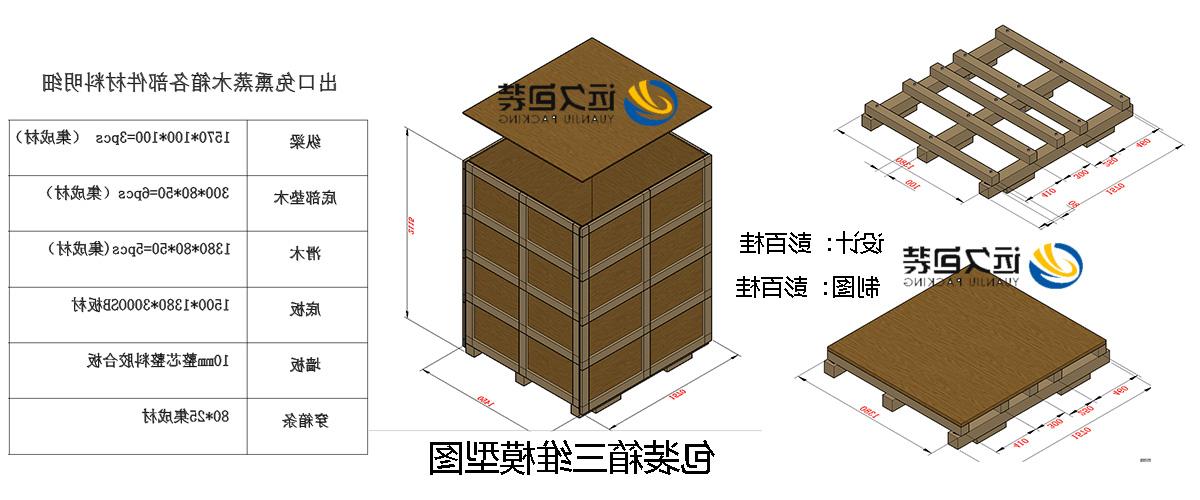 <a href='http://2g7s.zzx007.com'>买球平台</a>的设计需要考虑流通环境和经济性